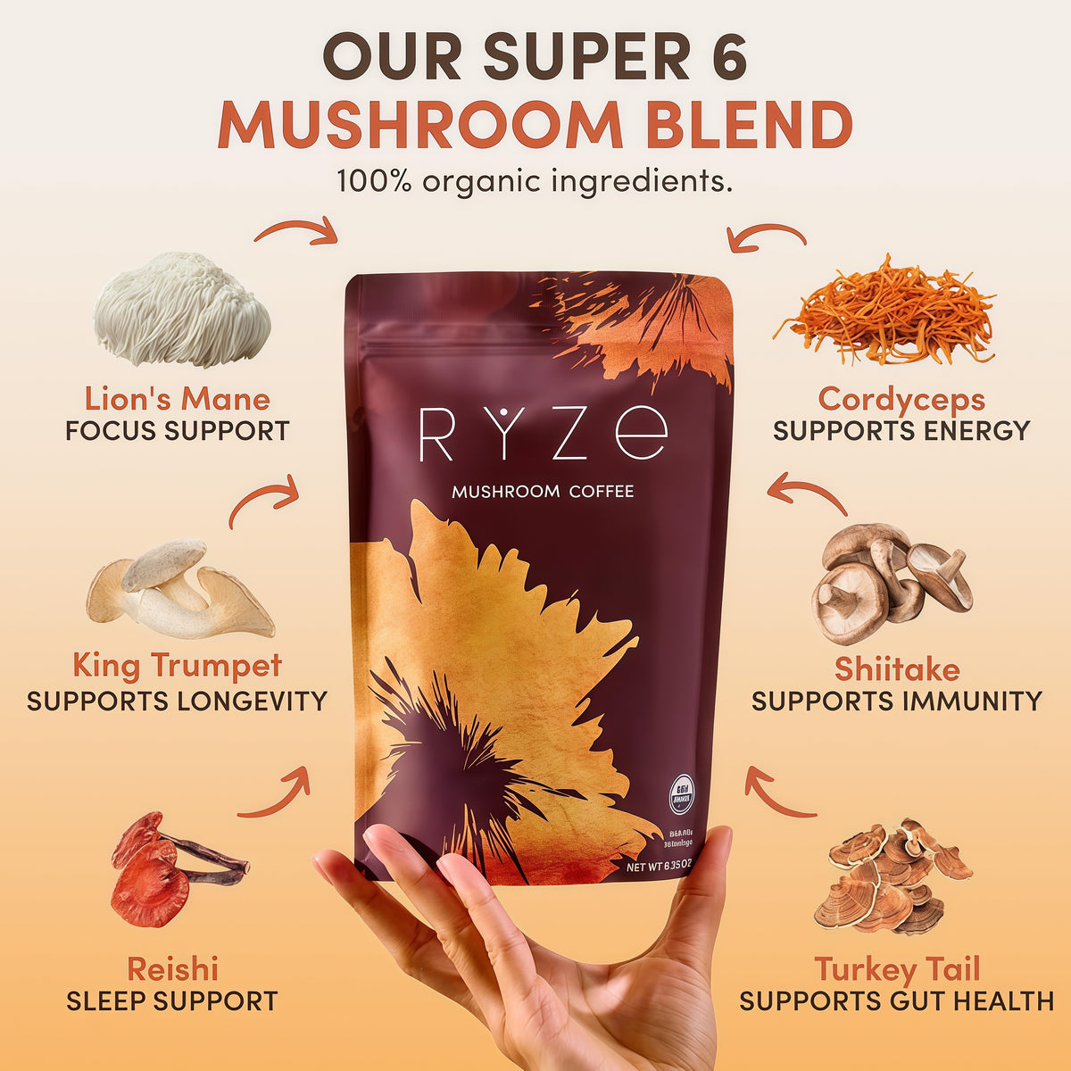 RYZE Organic Mushroom Coffee, Medium Roast, Adaptogenic Blend, 30 Servings
